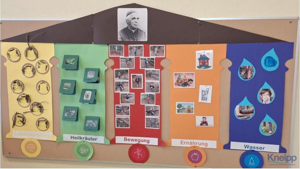 KiGa-Kneipp-Zertifizierung-Ausbildung